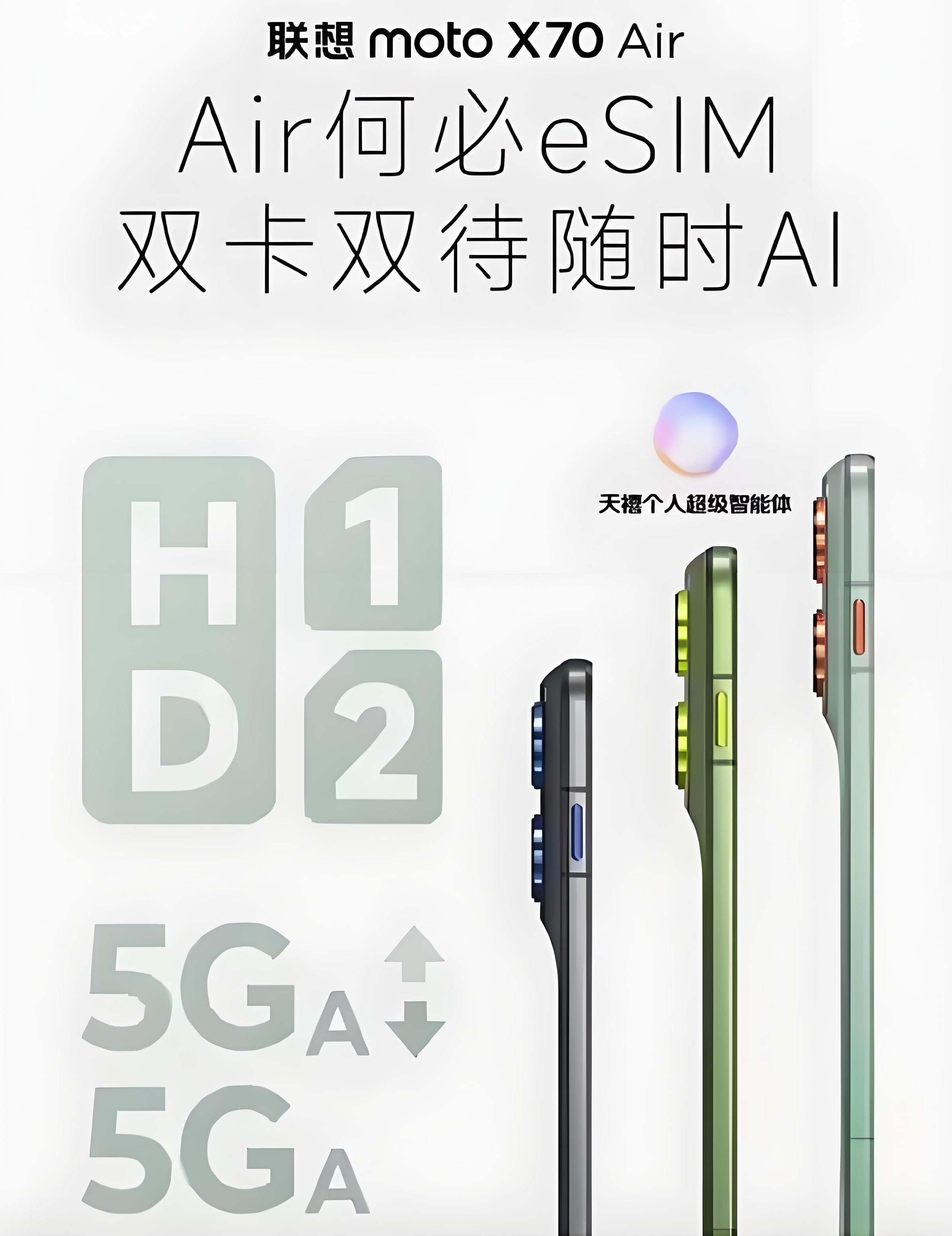 锐思考 | eSIM手机成新趋势,华为、vivo们的路径分野 锐思考 | eSIM手机成新趋势,华为、vivo们的路径分野