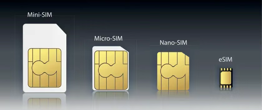 锐思考 | eSIM手机成新趋势,华为、vivo们的路径分野 锐思考 | eSIM手机成新趋势,华为、vivo们的路径分野