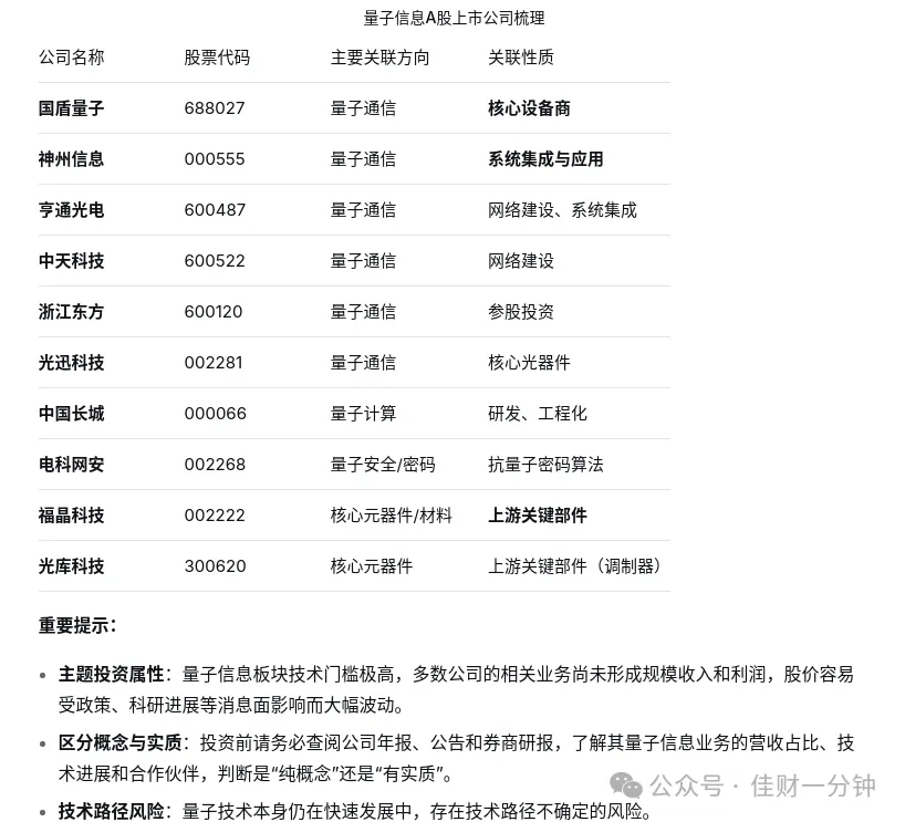 高佳思考 | 双子座的朋友 高佳思考 | 双子座的朋友