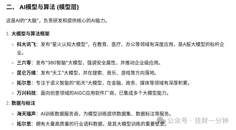 高佳思考 | AI改变生活