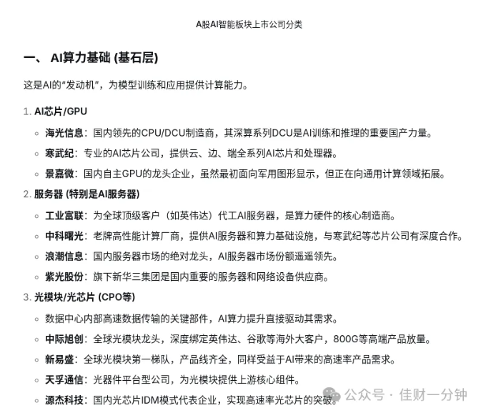 高佳思考 | AI改变生活