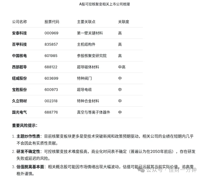 高佳思考 | 北京的老破小到底卖不卖