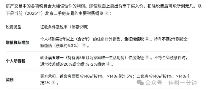 高佳思考 | 北京的老破小到底卖不卖
