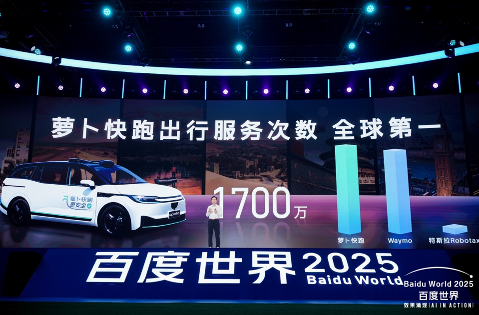 中国无人驾驶登顶全球！萝卜快跑周全无人订单超25万 累计服务超1700万次