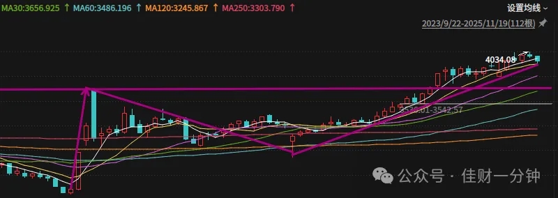 高佳思考 | 抢票抢出了应激反应
