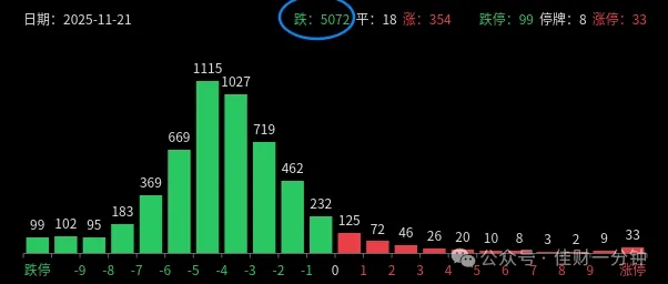 高佳思考 | 适合冬天的运动