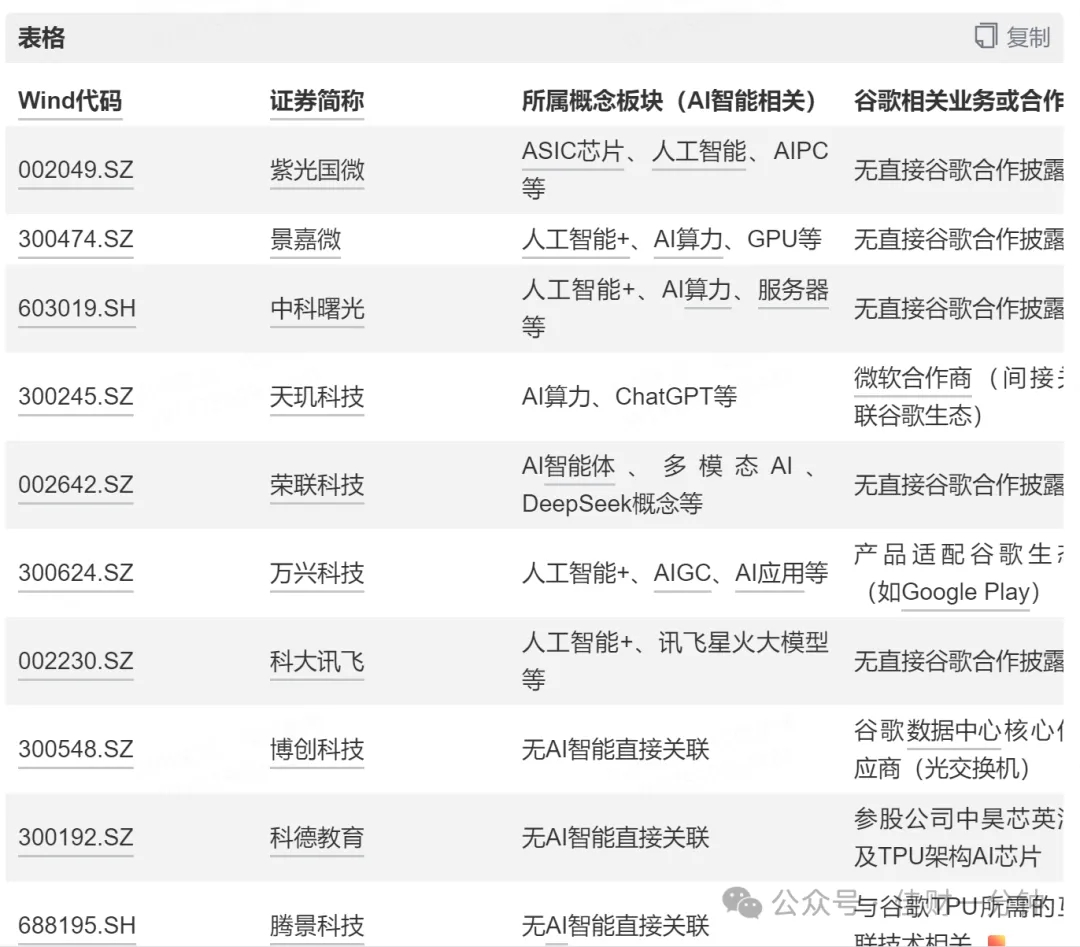 高佳思考 | 看视频看傻了 高佳思考 | 看视频看傻了