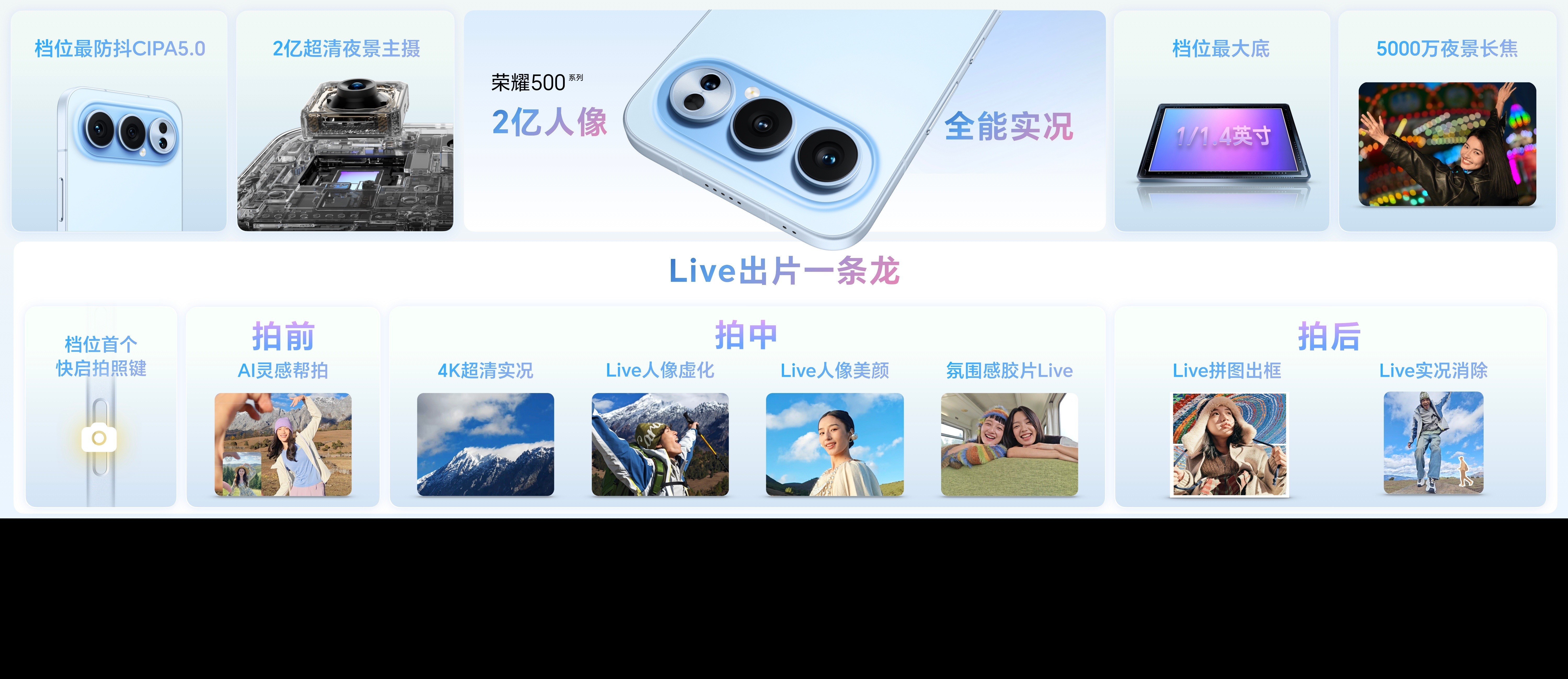 荣耀500系列手机正式发布：2699元起，11月27日开售