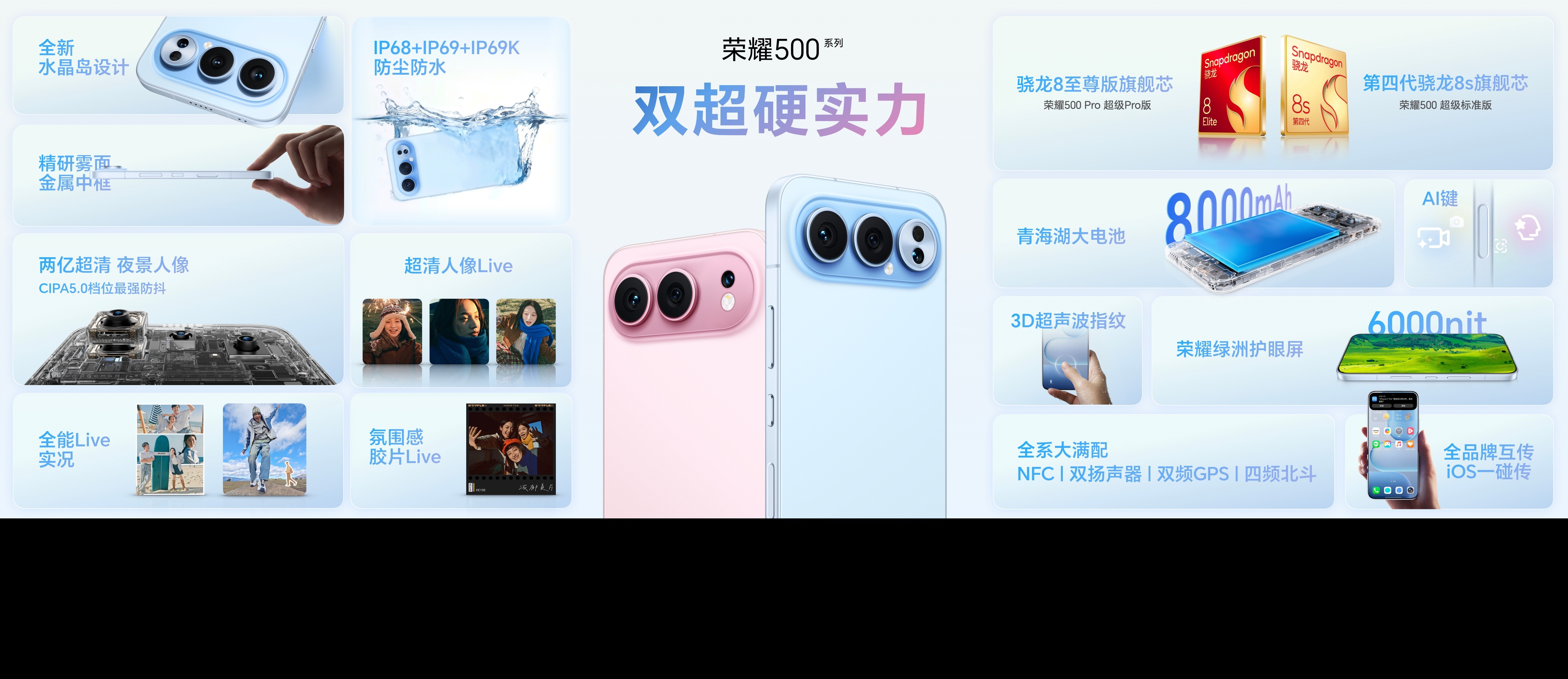 荣耀500系列手机正式发布：2699元起，11月27日开售