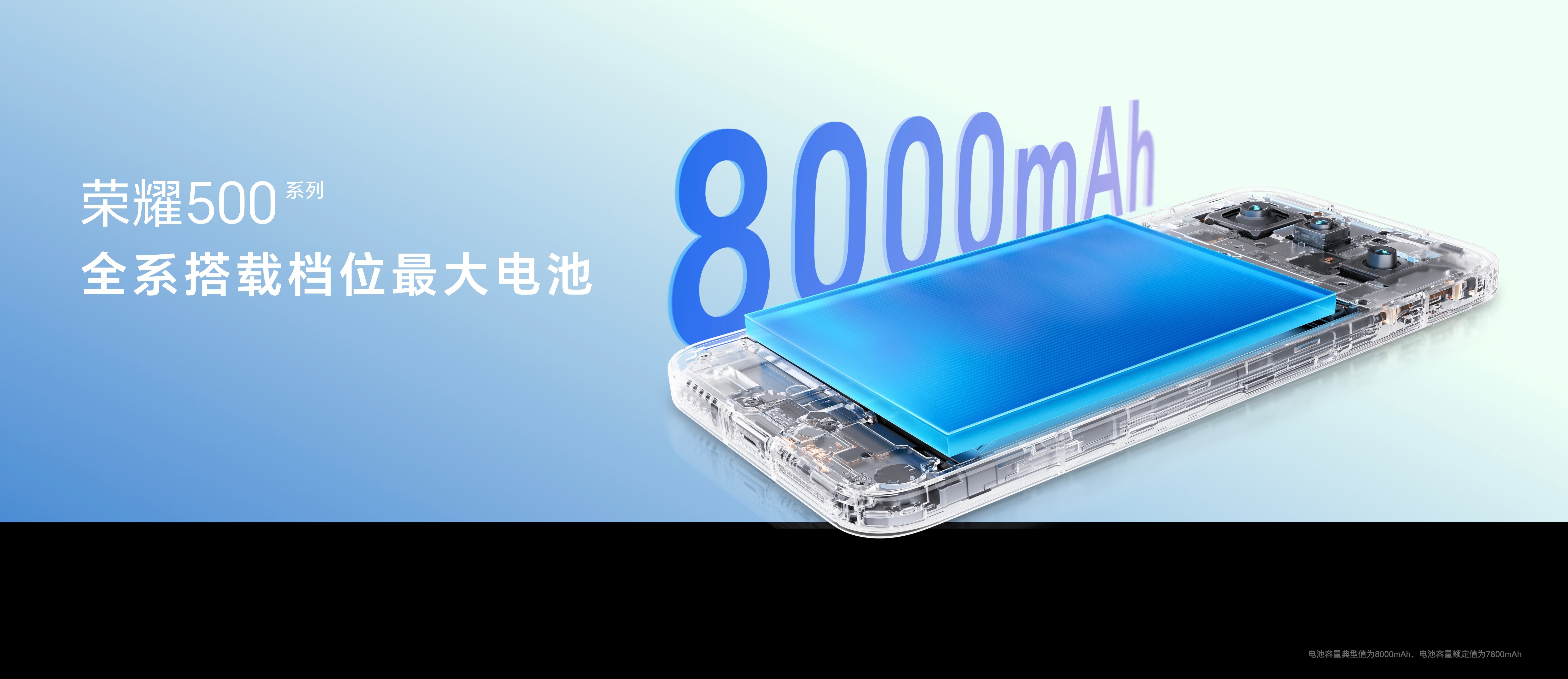 荣耀500系列手机正式发布：2699元起，11月27日开售