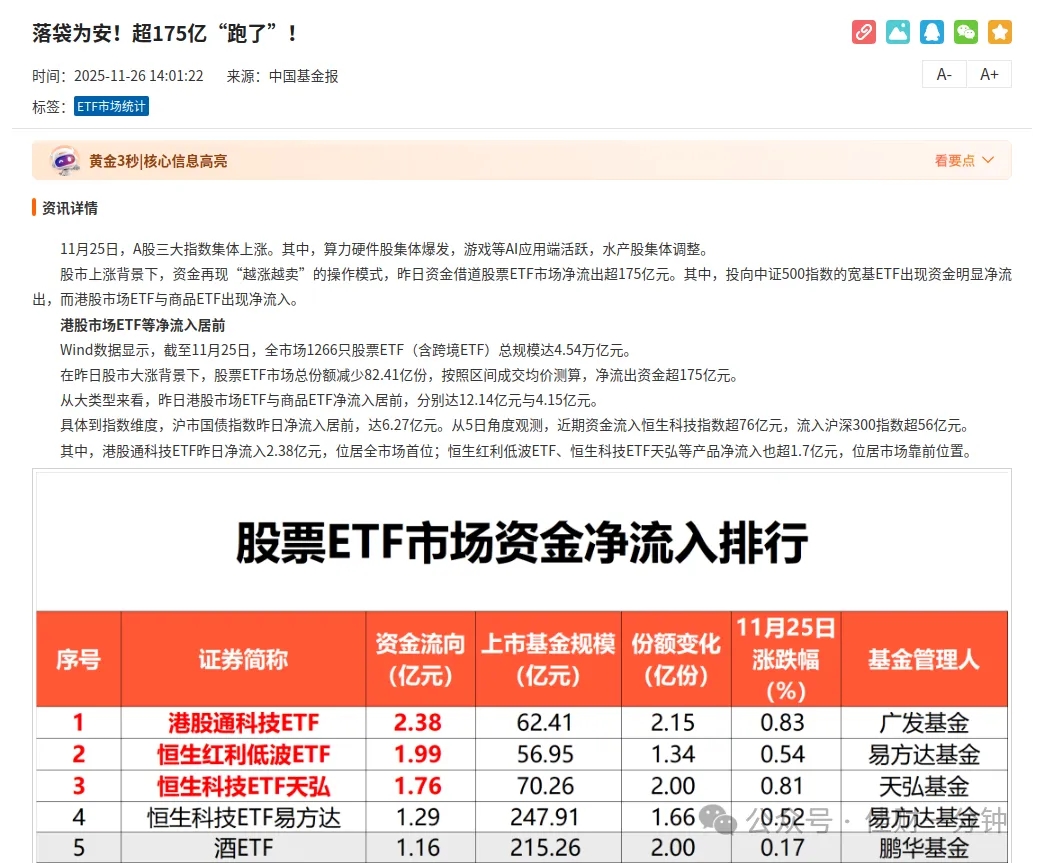 高佳思考 | 北京家电换新补贴