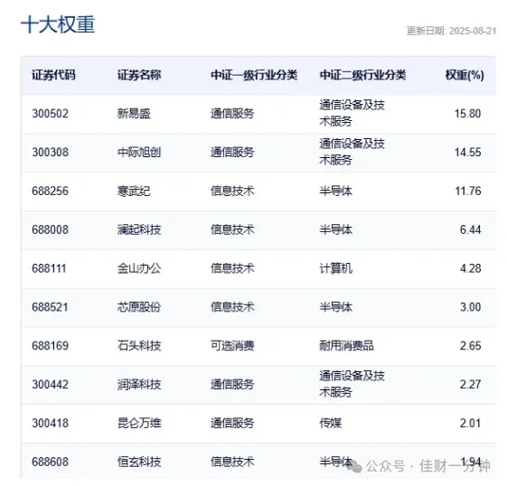 高佳思考 | 北京家电换新补贴