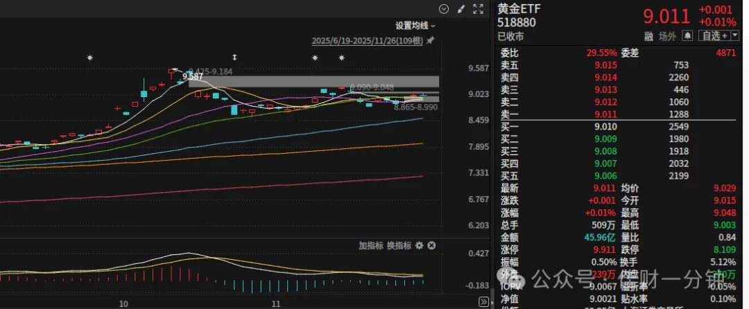 高佳思考 | 北京家电换新补贴