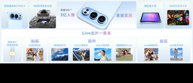 新品汇 | 荣耀500系列手机配置拉满，FreeBuds Pro 5为首款双擎AI感知降噪耳机