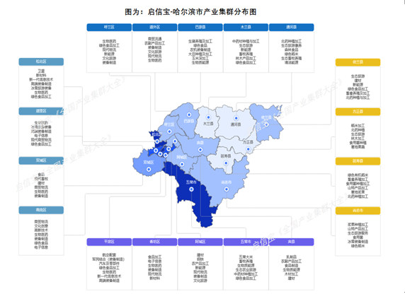 启信宝发布《全国产业集群大全》哈尔滨篇:2300家企业织就冰雪产业网 启信宝发布《全国产业集群大全》哈尔滨篇:2300家企业织就冰雪产业网
