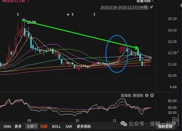 高佳思考 | 预见AI智能体 高佳思考 | 预见AI智能体