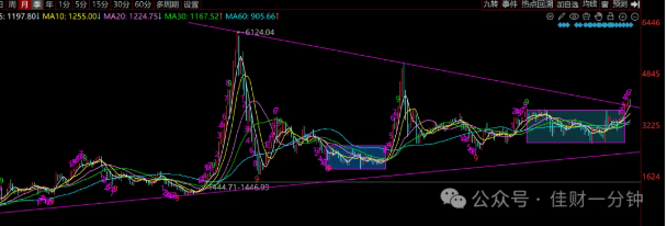 高佳思考 | 商业航天开启人类新纪元 高佳思考 | 商业航天开启人类新纪元