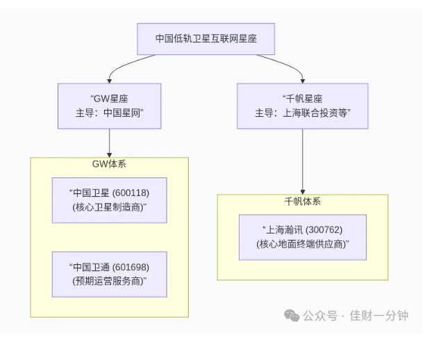 高佳思考 | 商业航天开启人类新纪元 高佳思考 | 商业航天开启人类新纪元