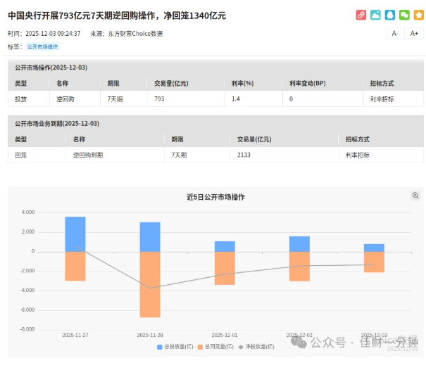 高佳思考 | 未来30年,你真正需要多少钱? 高佳思考 | 未来30年,你真正需要多少钱?