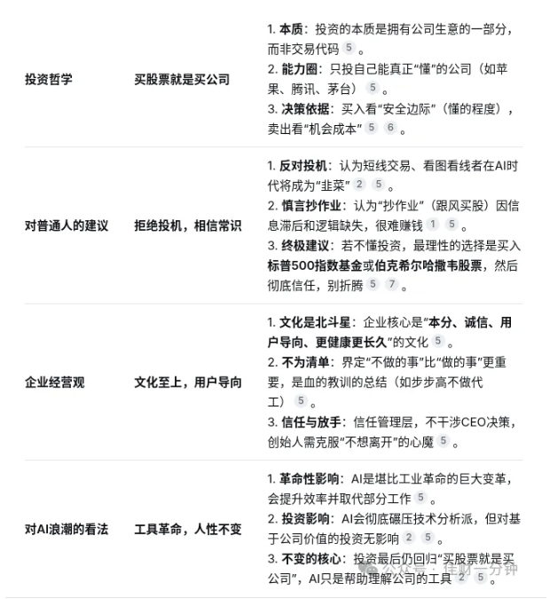 高佳思考 | 胸无大志也是一种大志
