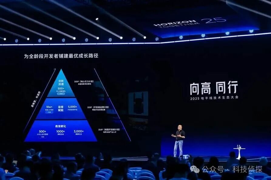 锐思考 | 地平线余凯:共赴物理AI高境,同立普惠生态基石 锐思考 | 地平线余凯:共赴物理AI高境,同立普惠生态基石