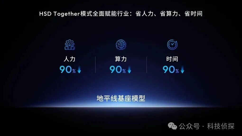 锐思考 | 地平线余凯:共赴物理AI高境,同立普惠生态基石 锐思考 | 地平线余凯:共赴物理AI高境,同立普惠生态基石