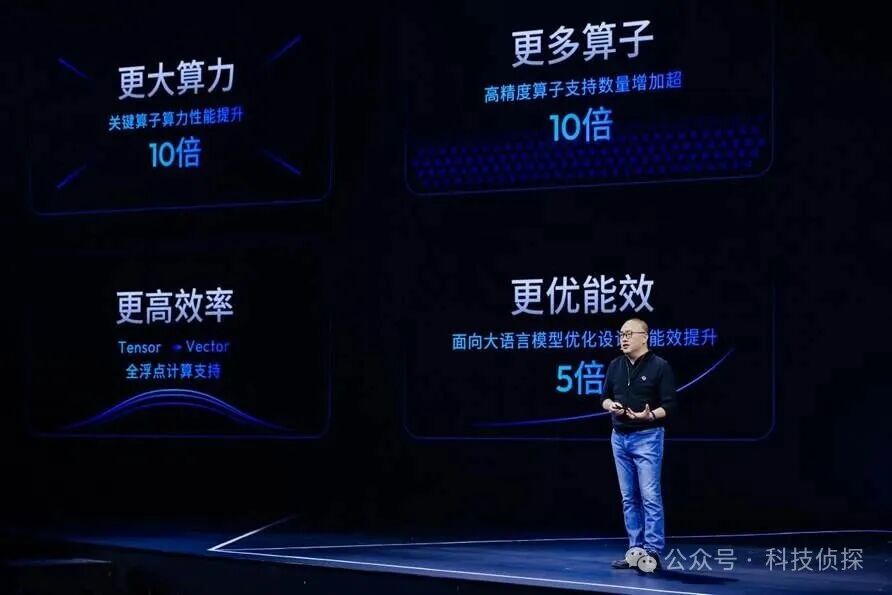 锐思考 | 地平线余凯:共赴物理AI高境,同立普惠生态基石 锐思考 | 地平线余凯:共赴物理AI高境,同立普惠生态基石