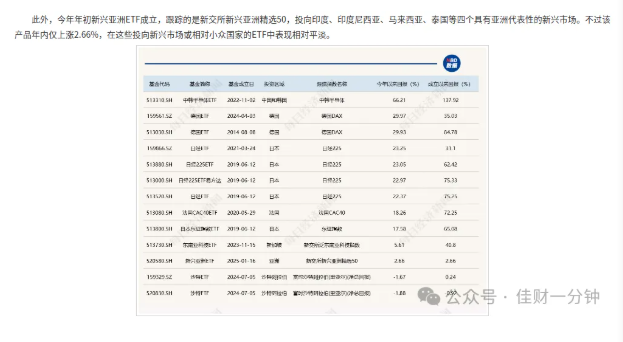 高佳思考 |  在执念中躲过结构性行情