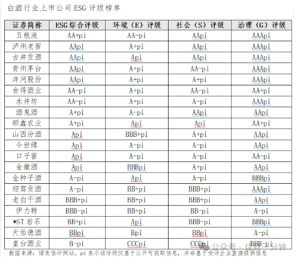 高佳思考 |  在执念中躲过结构性行情