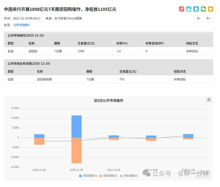 高佳思考 | 半两桂花香一冬