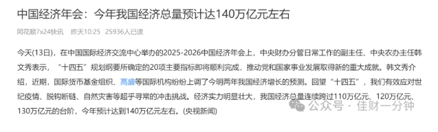 高佳思考 | 周末杂谈