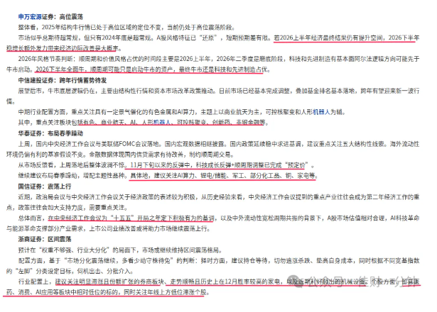 高佳思考 | 集结,明年3月一起打卡。 高佳思考 | 集结,明年3月一起打卡。