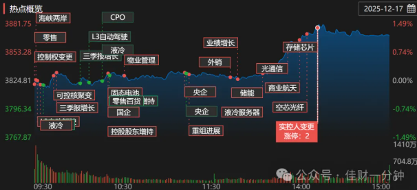高佳思考 | 无麸质的选择 高佳思考 | 无麸质的选择