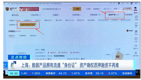 上海加大数据产品知识产权公开力度,启信宝首批接入“数据产品知识产权”数据 上海加大数据产品知识产权公开力度,启信宝首批接入“数据产品知识产权”数据