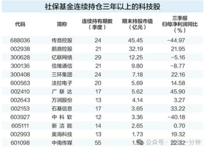 高佳思考 | 2026约10次见面可好? 高佳思考 | 2026约10次见面可好?