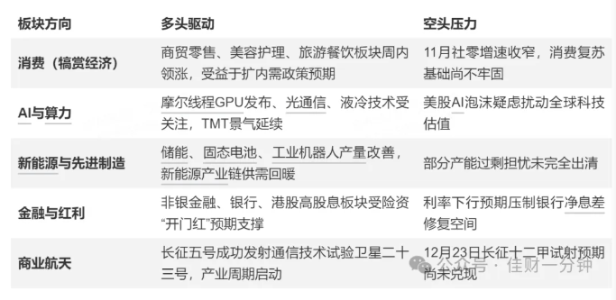 高佳思考 | 2026约10次见面可好? 高佳思考 | 2026约10次见面可好?