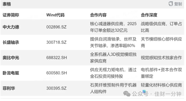 高佳思考 | 2026约10次见面可好? 高佳思考 | 2026约10次见面可好?