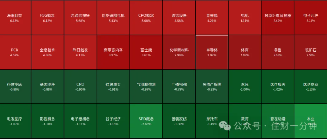 高佳思考 | 每日打卡 高佳思考 | 每日打卡