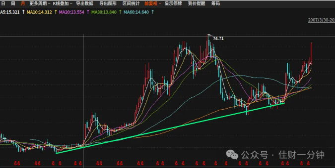 高佳思考 | 唯一的光 高佳思考 | 唯一的光