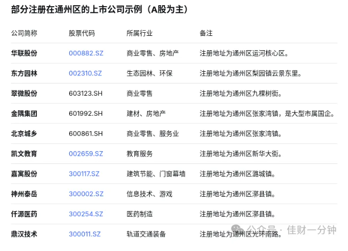 高佳思考 | 消费提升四要素 高佳思考 | 消费提升四要素