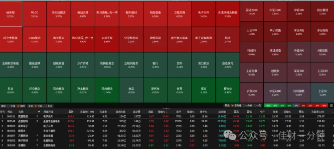 高佳思考 | 消费提升四要素 高佳思考 | 消费提升四要素