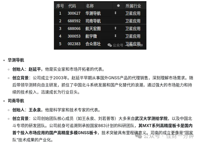 高佳思考 | 消费提升四要素 高佳思考 | 消费提升四要素