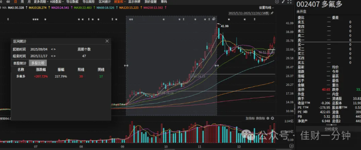 高佳思考 | “收官与规划”而非“冲刺” 高佳思考 | “收官与规划”而非“冲刺”