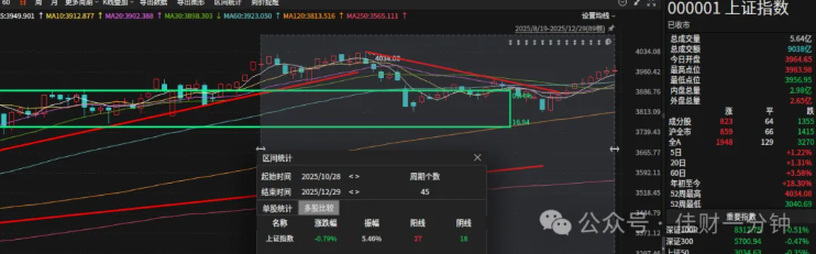 高佳思考 | “收官与规划”而非“冲刺” 高佳思考 | “收官与规划”而非“冲刺”