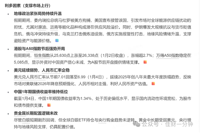 高佳思考 | 写在2026的开盘前 高佳思考 | 写在2026的开盘前