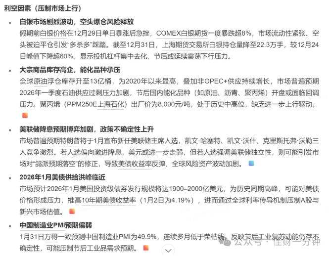 高佳思考 | 写在2026的开盘前 高佳思考 | 写在2026的开盘前