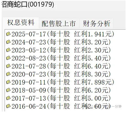 高佳思考 | 写在2026的开盘前 高佳思考 | 写在2026的开盘前