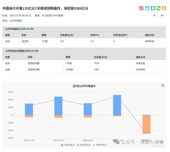 高佳思考 | 2026开门红,人脑工程涨停 高佳思考 | 2026开门红,人脑工程涨停