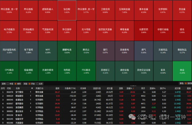 高佳思考 | 以逸待劳 高佳思考 | 以逸待劳