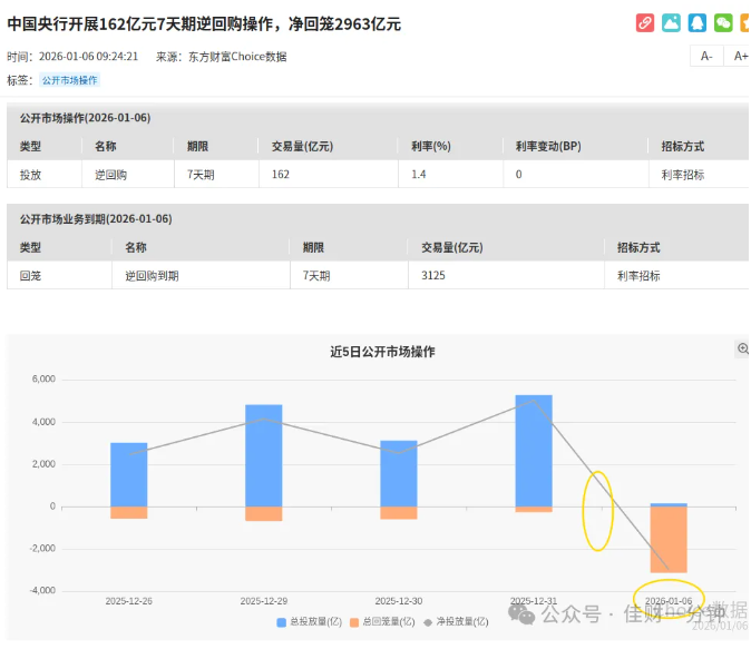 高佳思考 | 以逸待劳 高佳思考 | 以逸待劳